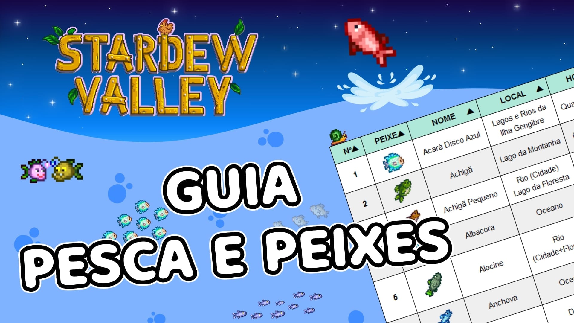 Tutorial para aprender a pescar, tabela completa com a localização dos peixes e mapa para pescar no Stardew Valley.